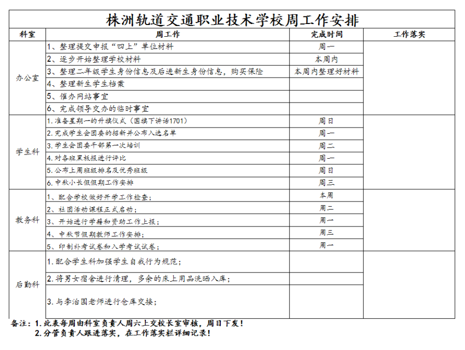 3、株軌職校第三周周工作安排_1.jpg