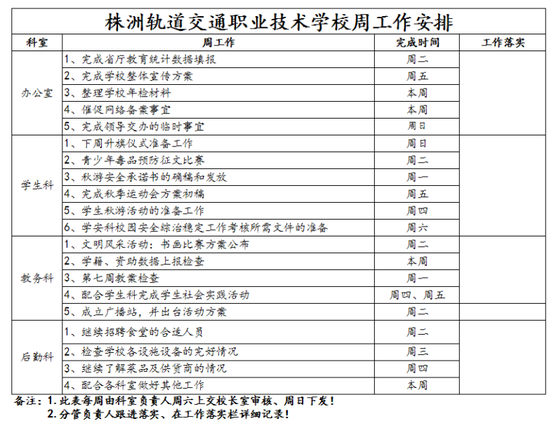 6、株軌職校第七周周工作安排_1.jpg